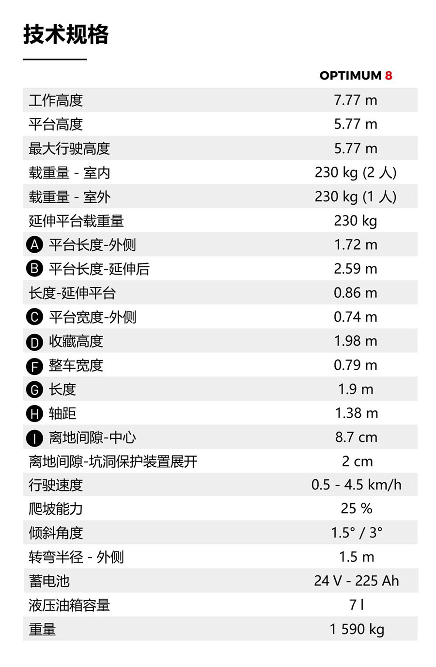 Haulotte8米电动剪叉式高空作业车OPTIMUM 8