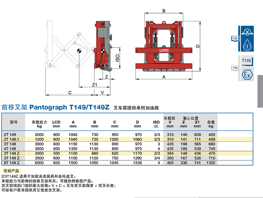 KAUP靠普牌前移叉架T419/T419Z