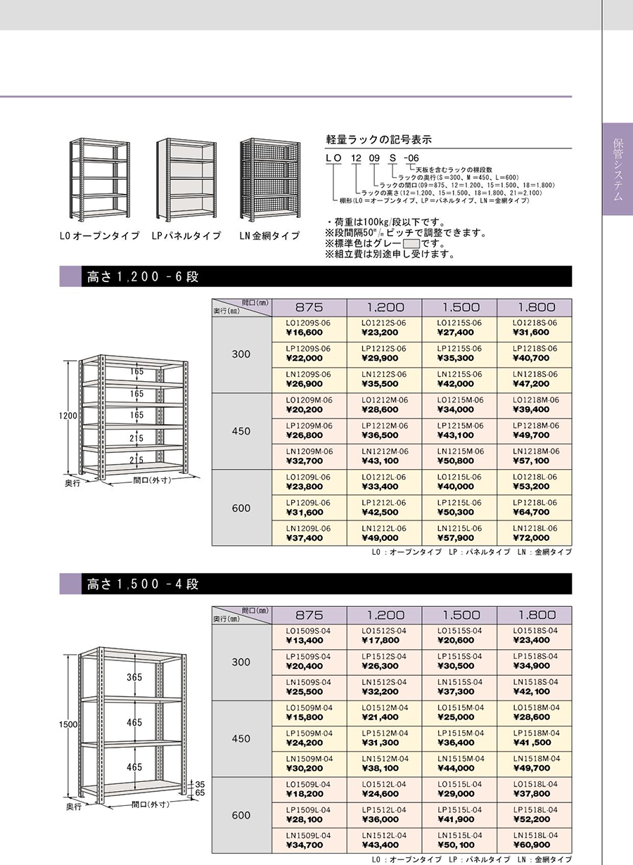 中量型隔板式货架 高度1500mm 四层隔板
