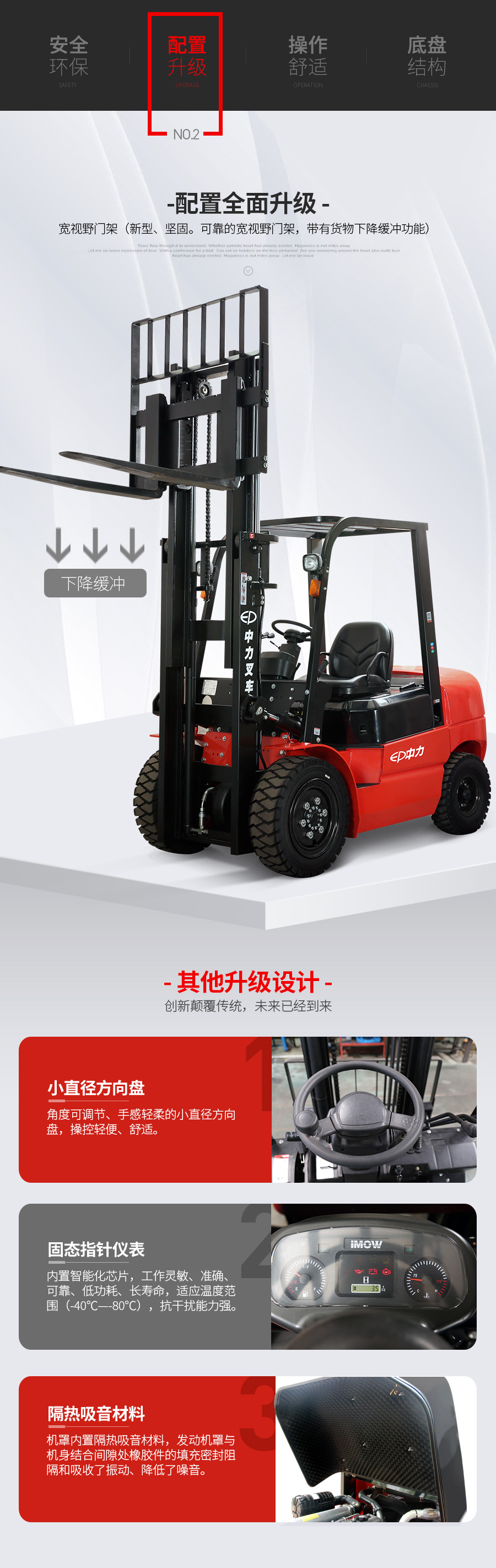 2.5T中力牌柴油叉车CPC25T3机械档