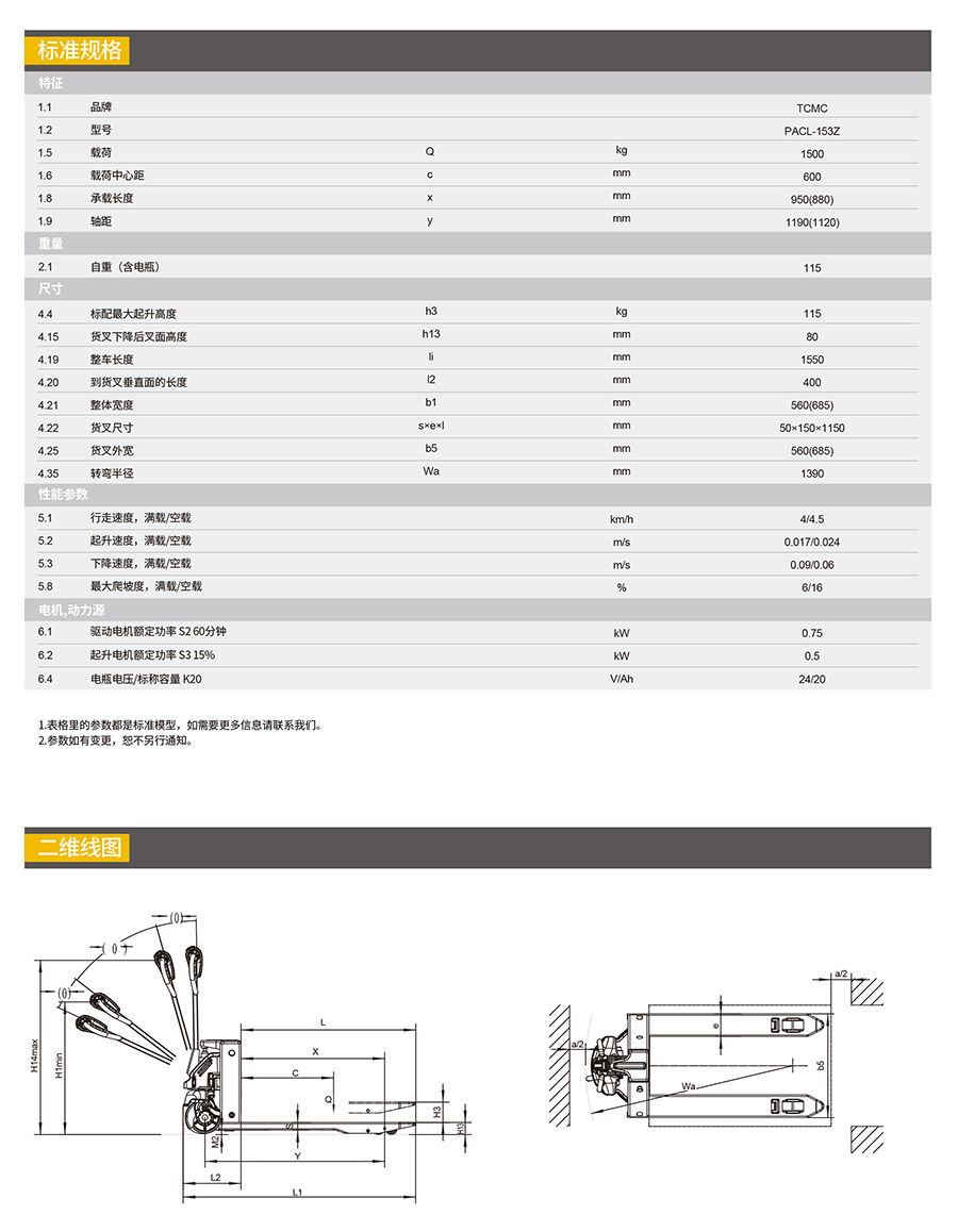 1.5吨锂电池步行式搬运车PACL153Z（EPL153Z）