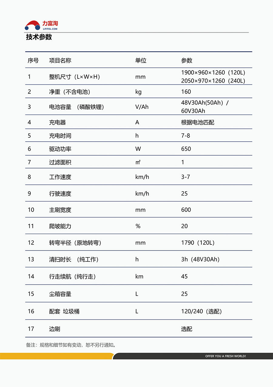 力富淘辅助清扫保洁车MN-S100