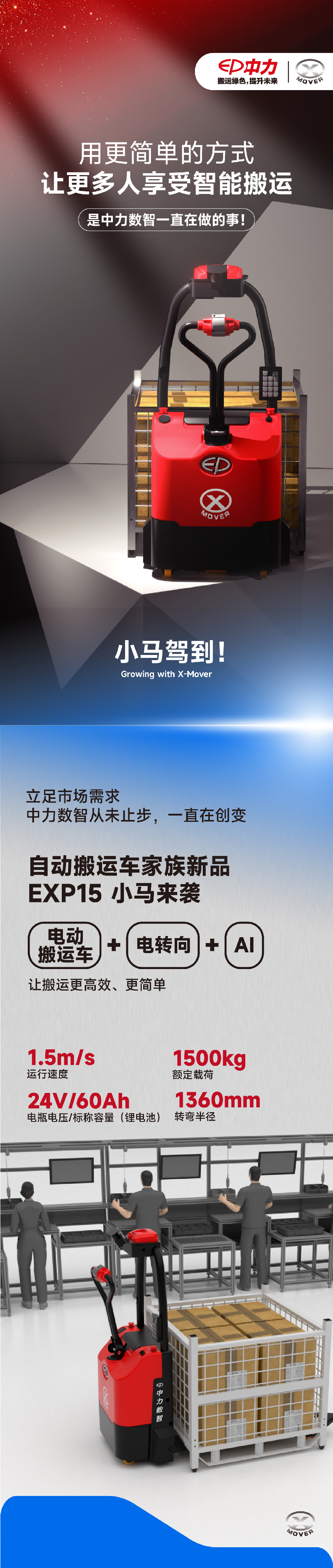 1.5吨中力牌搬运机器人EXP15