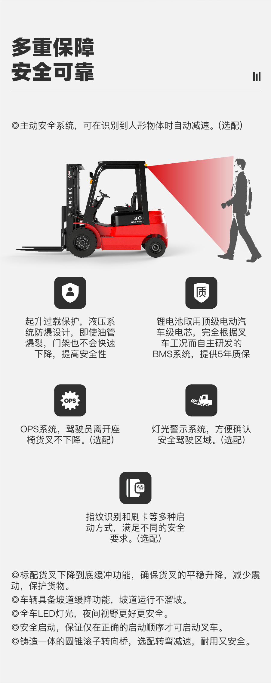 3.2吨中力牌锂电池叉车EFX322