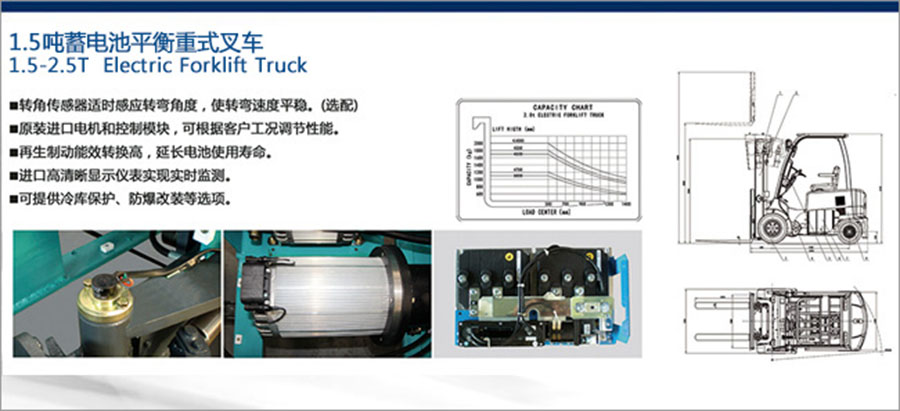 二手1.75吨宝骊电动叉车KBE18
