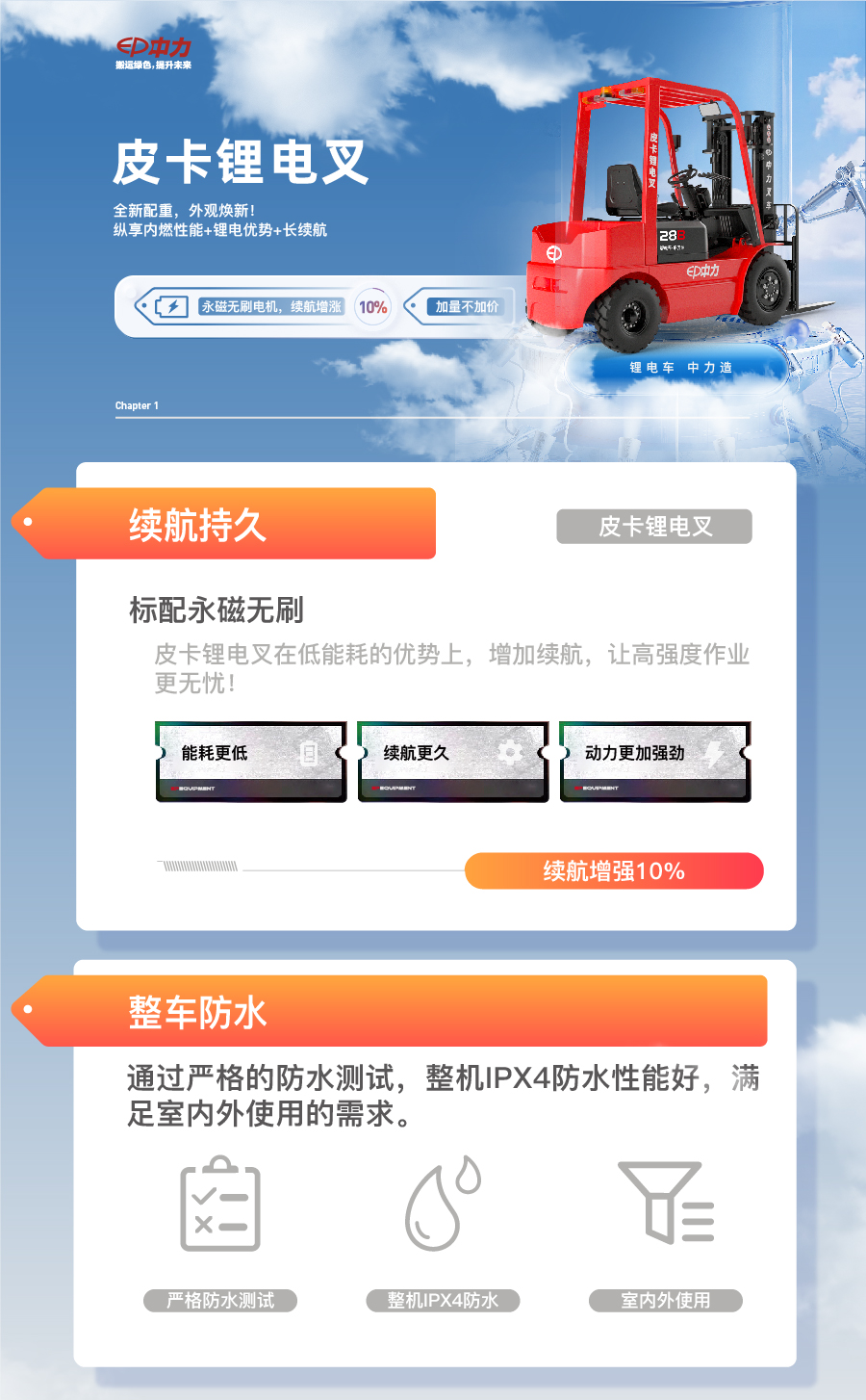 二手2.8吨中力牌锂电池叉车EFX281B