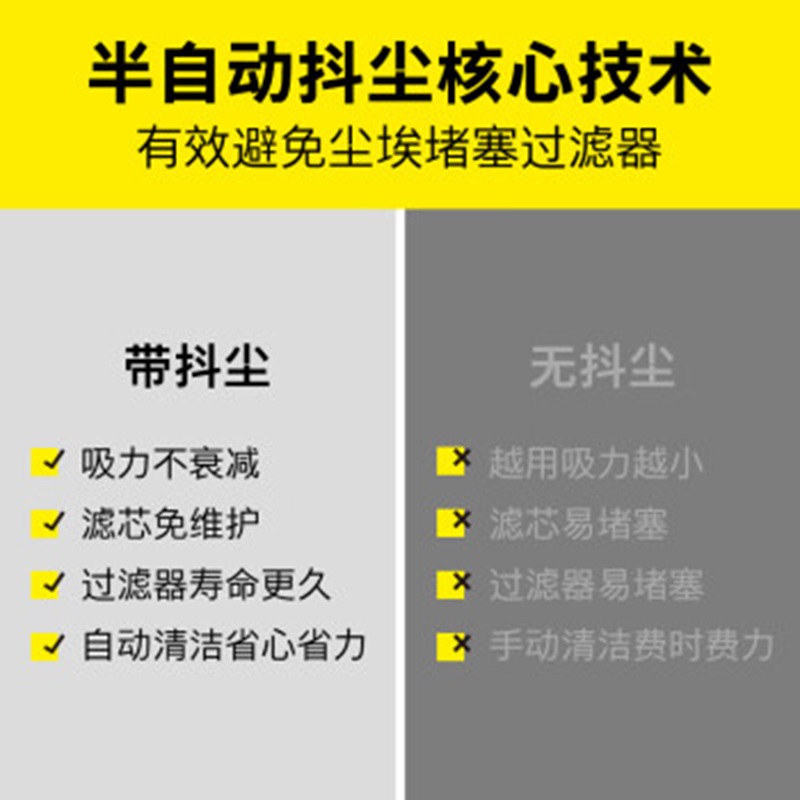 卡赫 半自动抖尘干湿两用吸尘器NT 75/2 Ap Me Tc