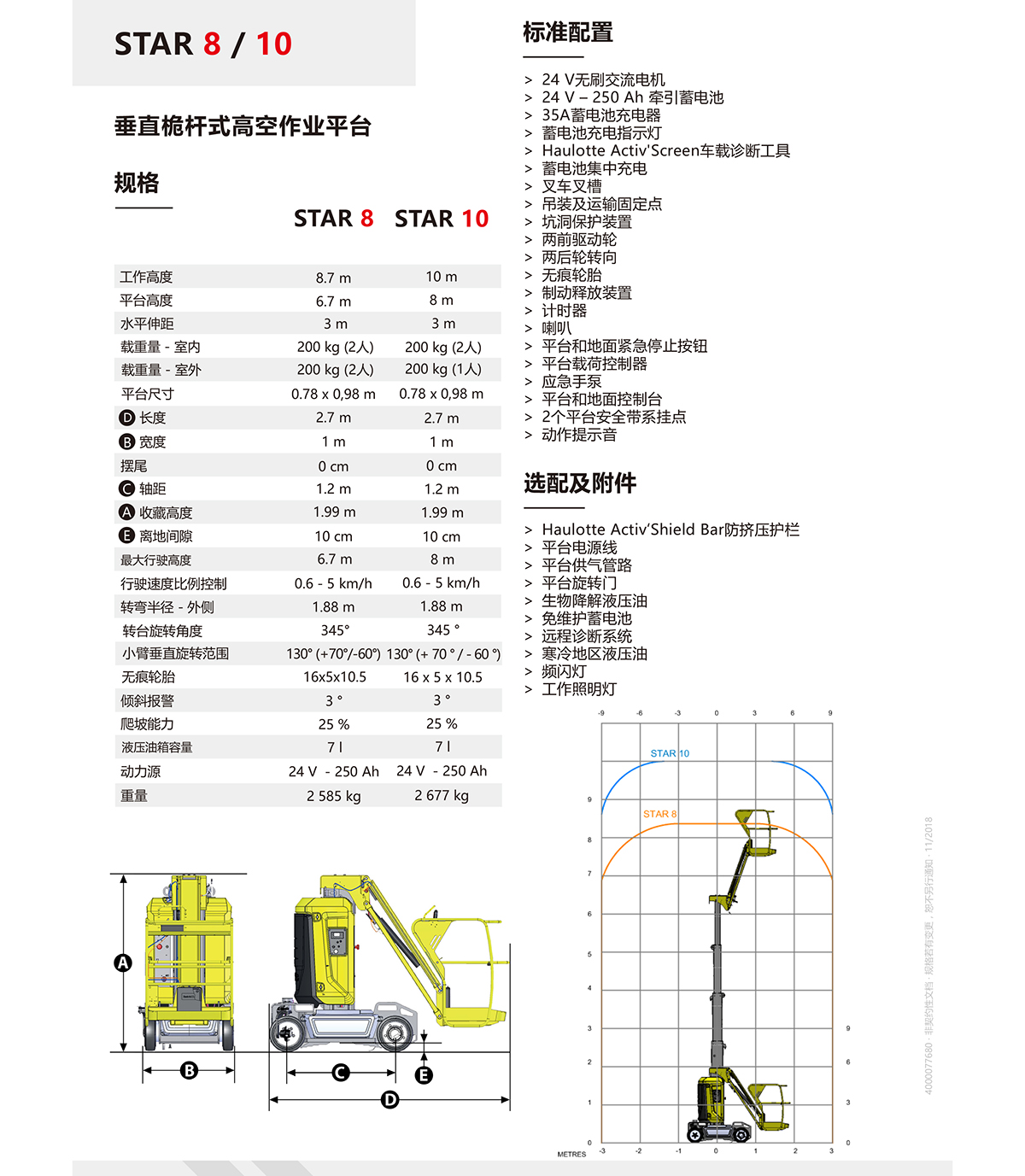 Haulotte10米垂直桅杆式高空作业平台
