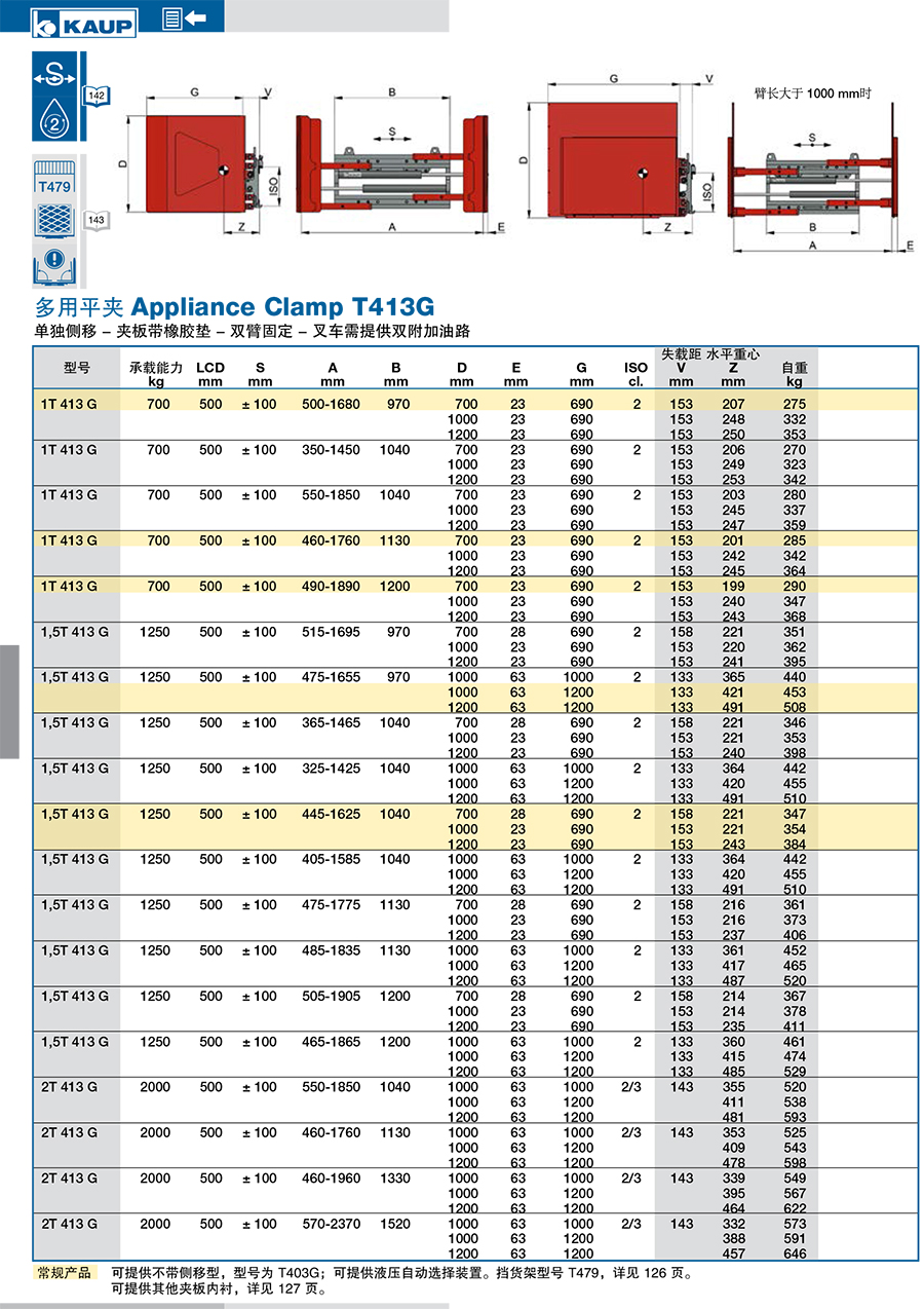 KAUP靠普牌多用平夹T413G 单独侧移 双臂固定