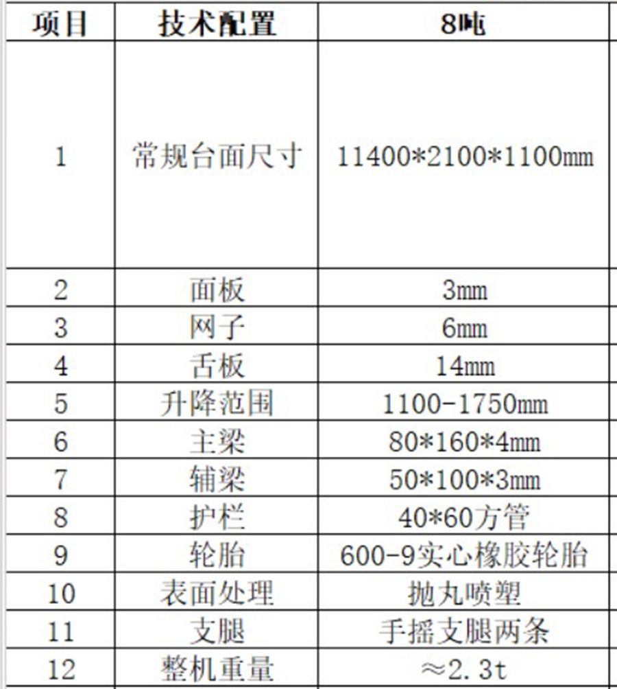 8吨移动式登车桥
