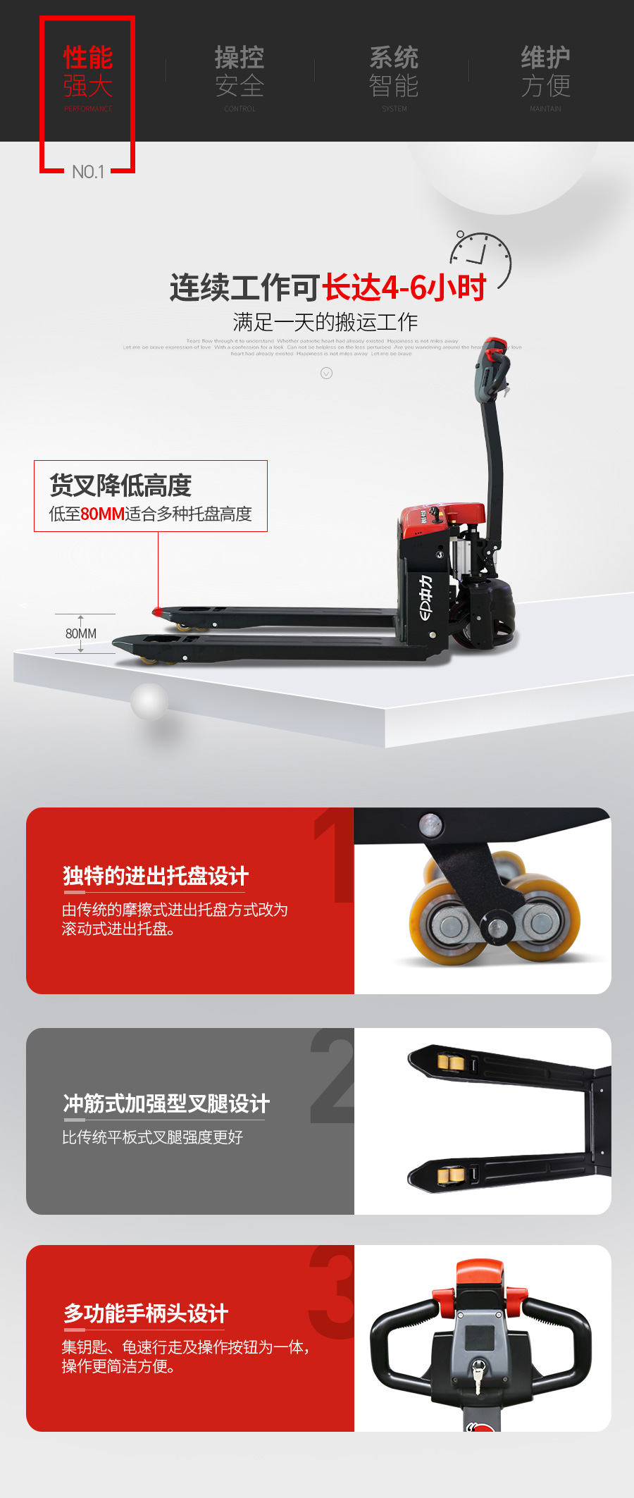 1.5吨中力牌锂电池搬运车一代小金刚EPT20-15ET2L