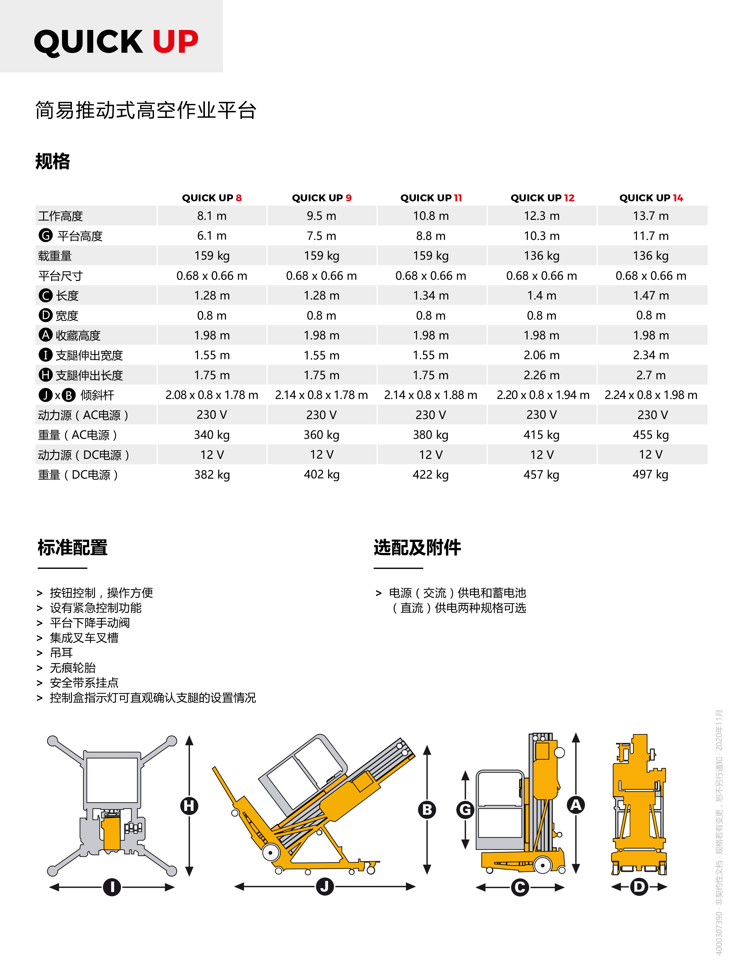 Haulotte简易推动式高空作业平台