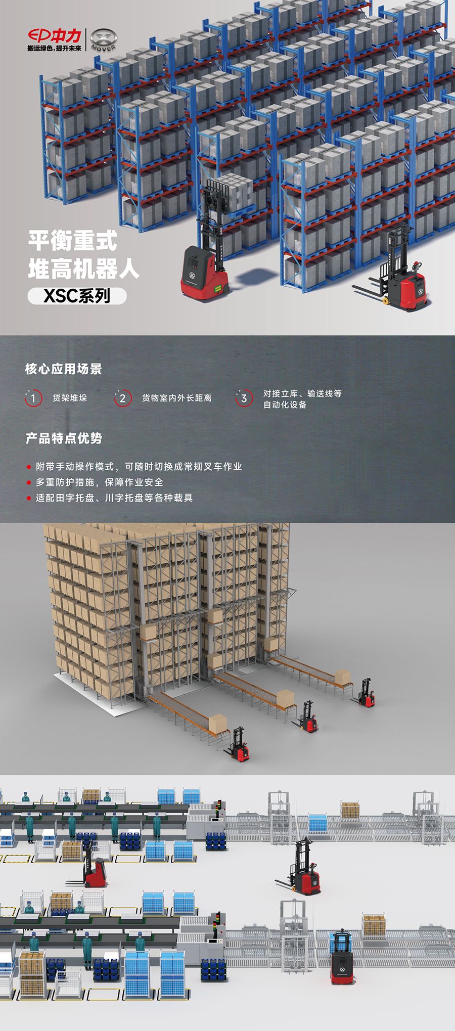 1.5吨中力平衡重式堆高机器人XSC151