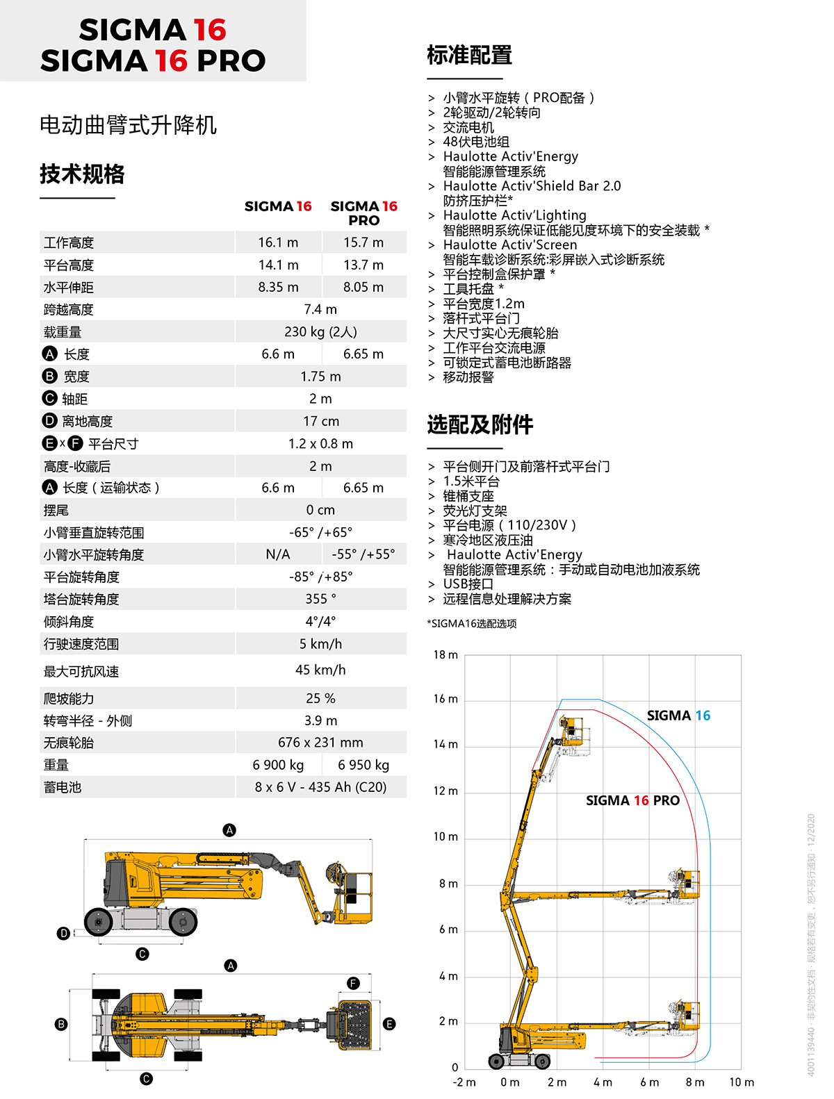 Haulotte16m电动曲臂式高空作业平台SIGMA 16 PRO