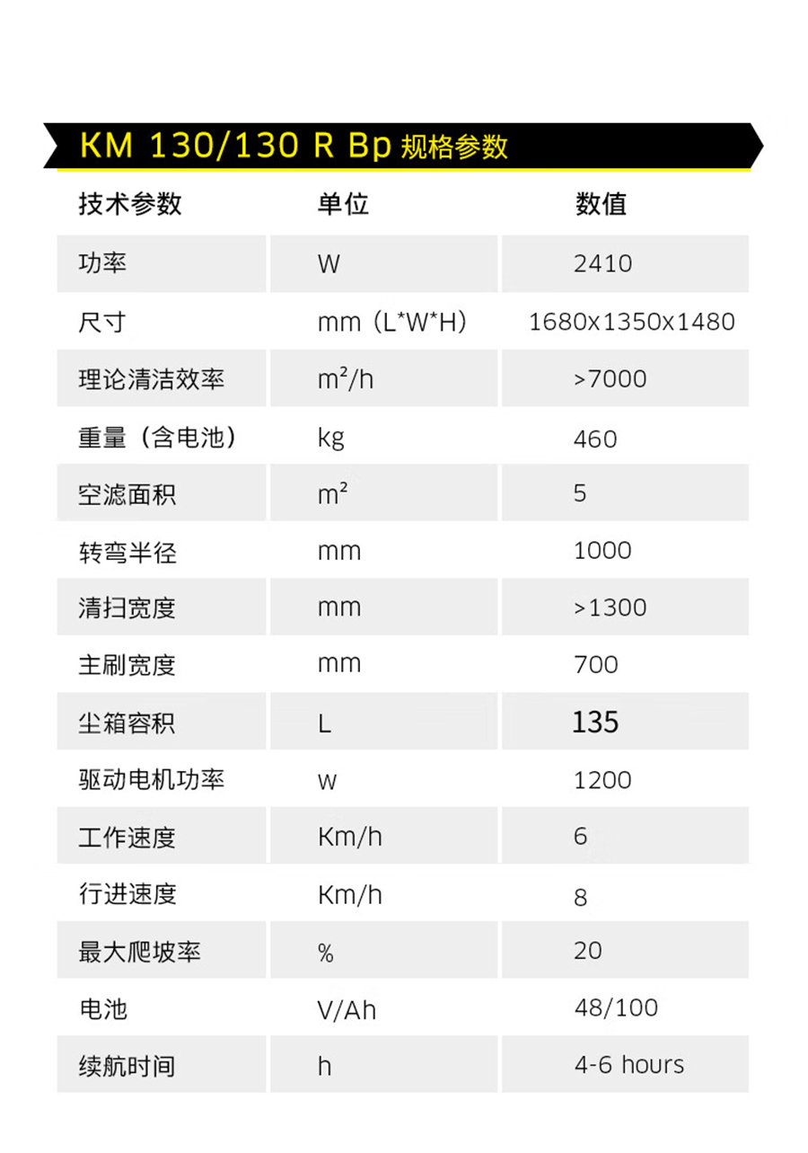 卡赫 驾驶式扫地机KM 130/130