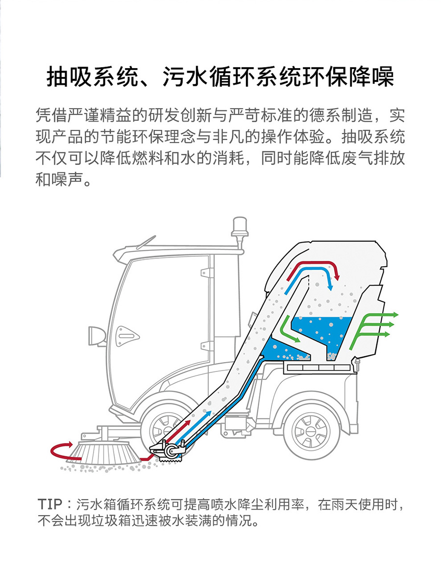 卡赫环保清扫车MC 50