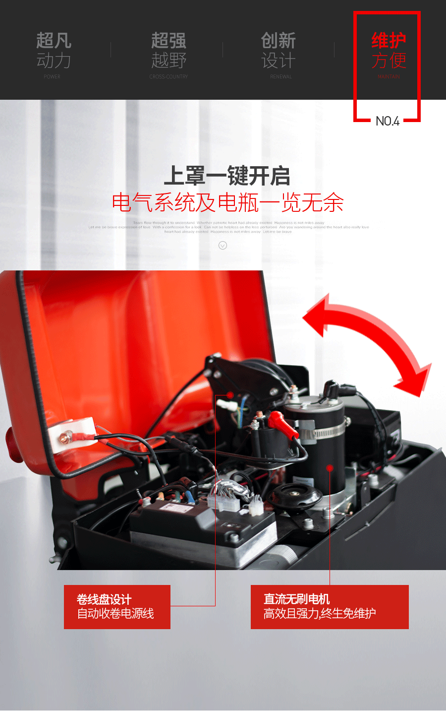 2吨中力牌搬运车大金刚EPT20-ET