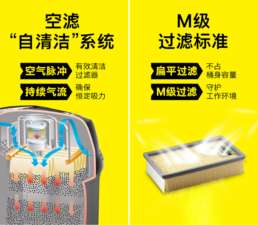 卡赫 半自动抖尘干湿两用吸尘器NT 65/2 Eco