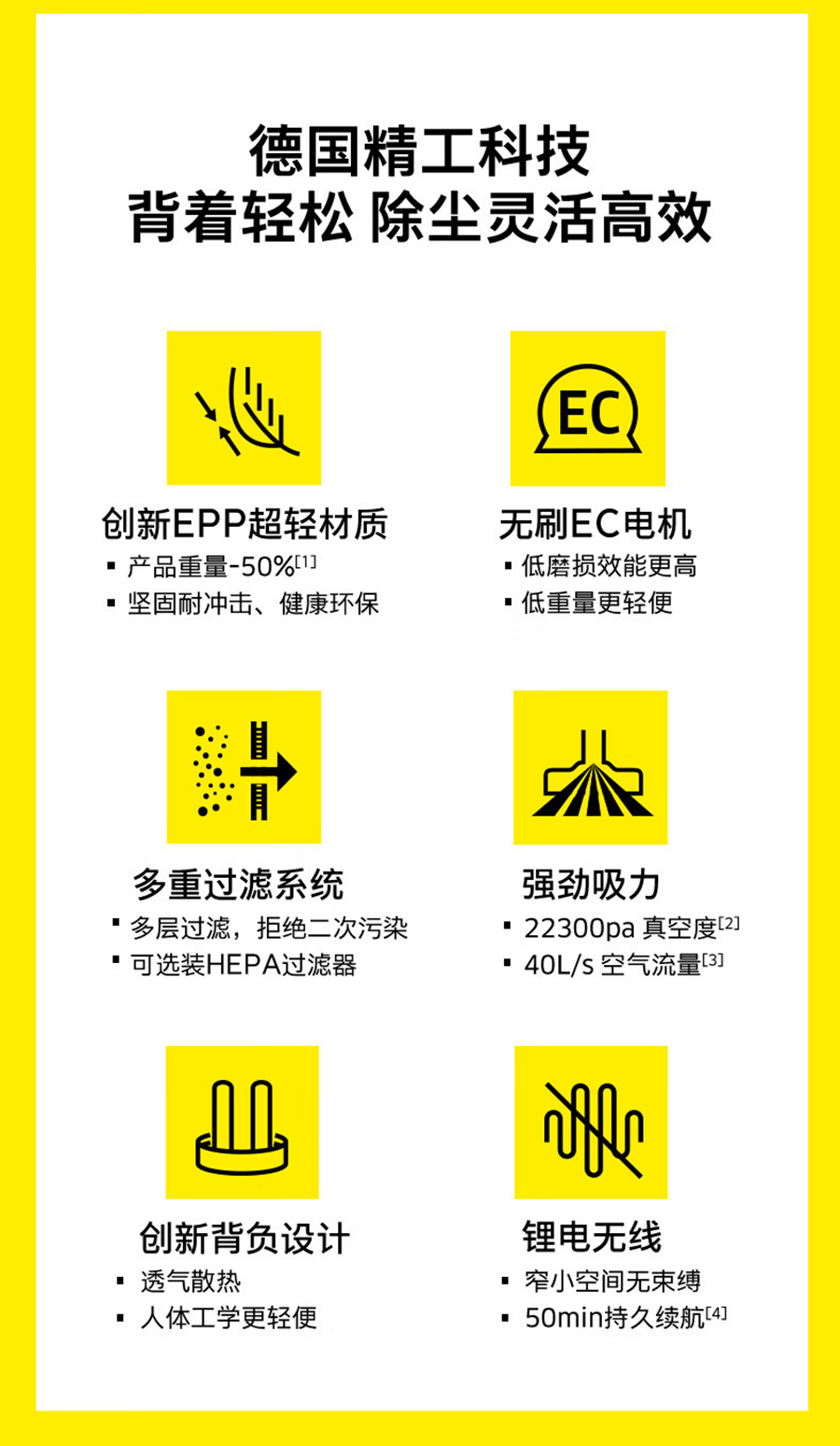 卡赫 背负式吸尘器BVL 5/1 Bp Pack *EU