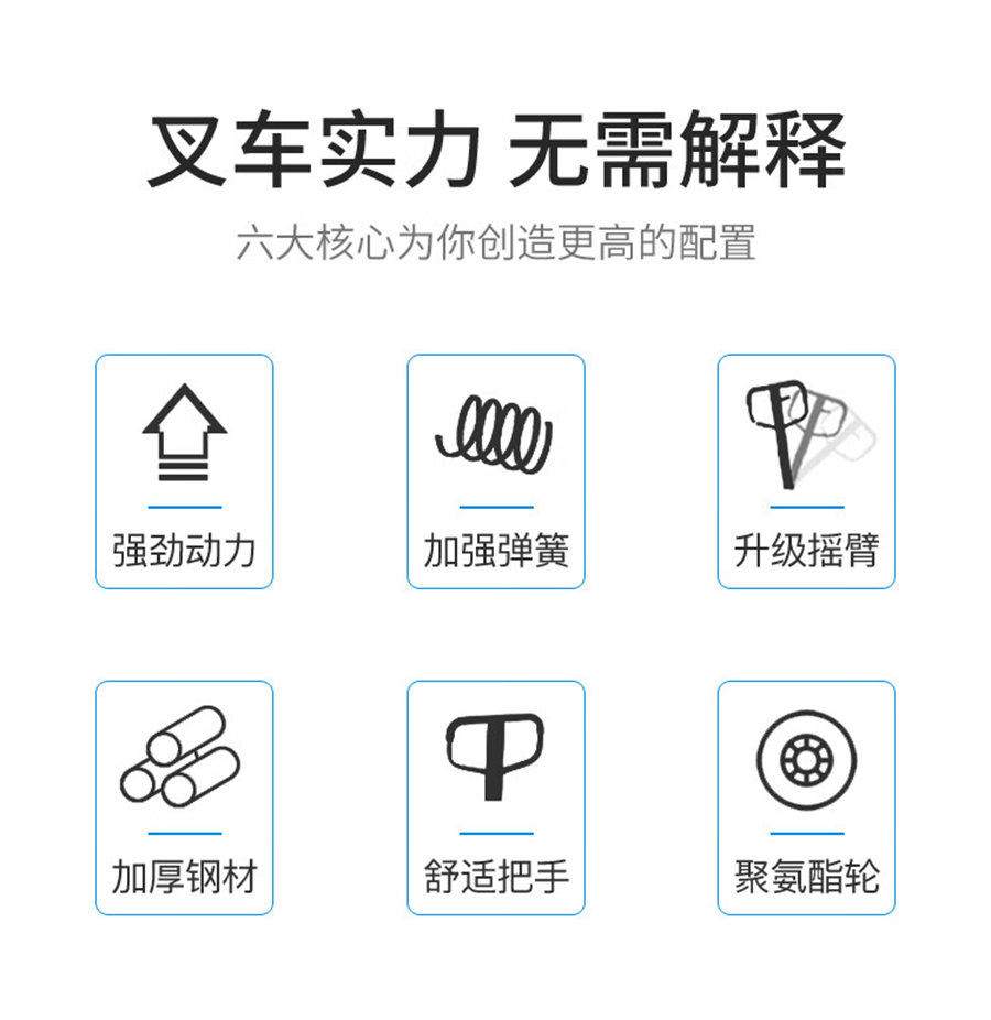 3吨储力手动搬运车SBA30
