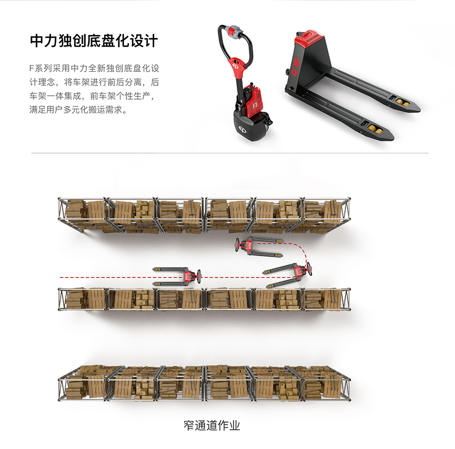 1.5吨中力锂电池搬运车F3