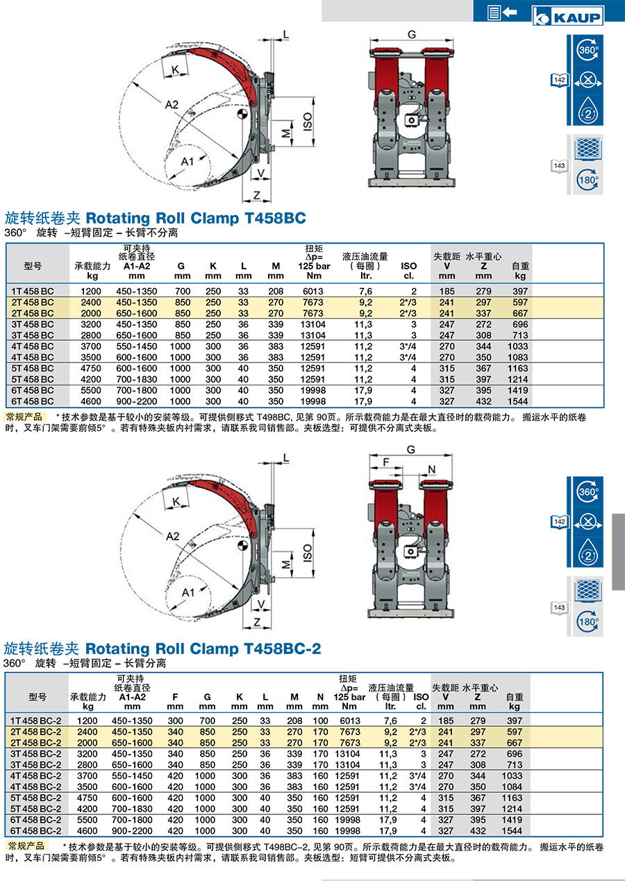 KAUP靠普牌旋转纸卷夹 短臂固定 长臂不分离T458BC-2