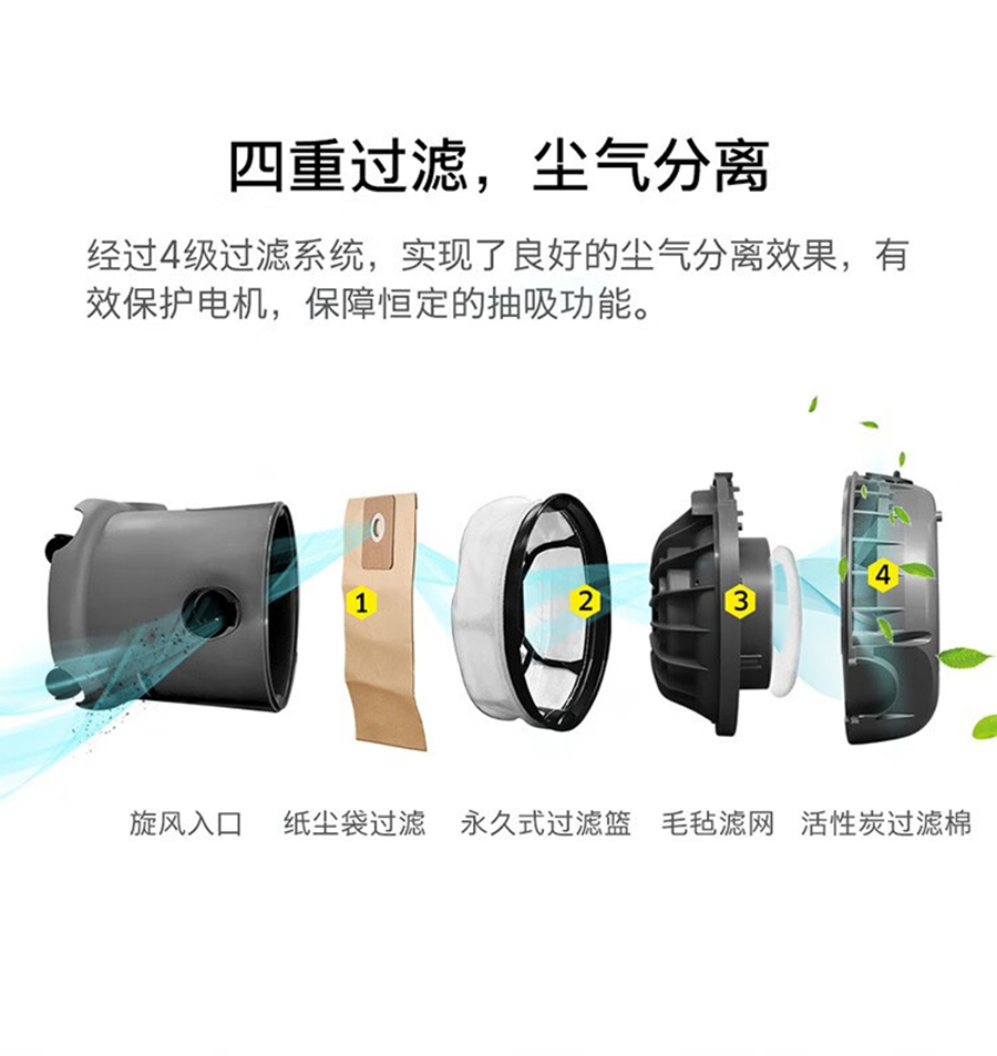 卡赫 干式吸尘器T 14/1 Classic