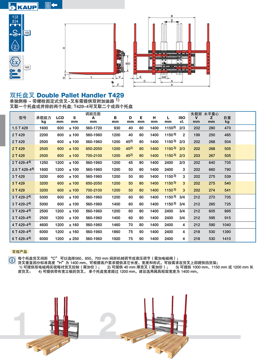 KAUP靠普牌双托盘叉 带侧移T429