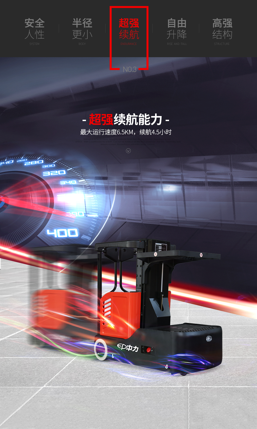 中力电动拣选车JX0