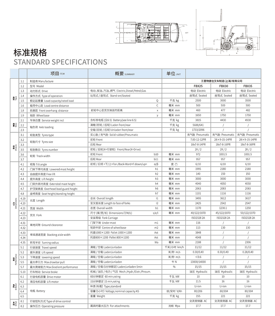 2.5吨TCM锂电池叉车FBX25