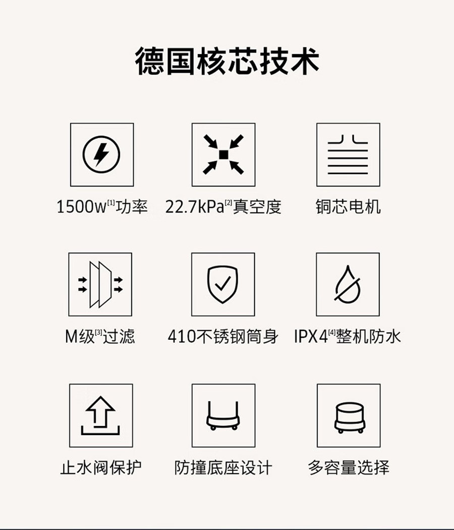 二手卡赫紧凑型干湿两用吸尘器NT 20/1 Me Classic