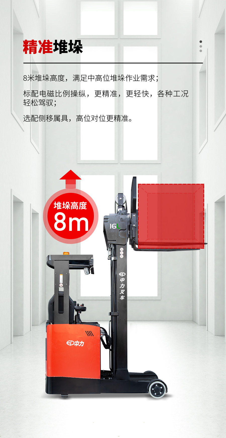 1.6吨中力牌锂电池坐驾前移式叉车CQD16L