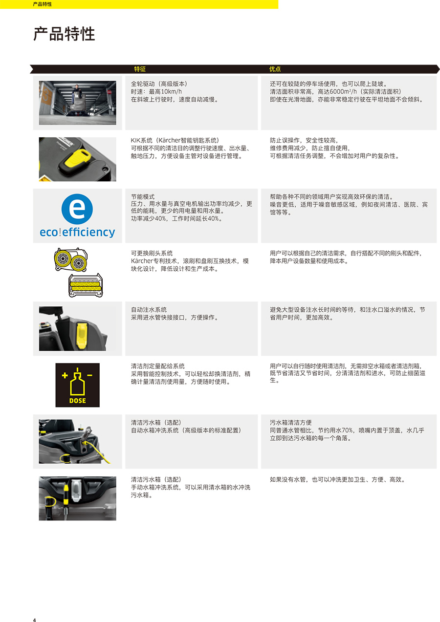 卡赫 150L驾驶式洗地机B 150 R