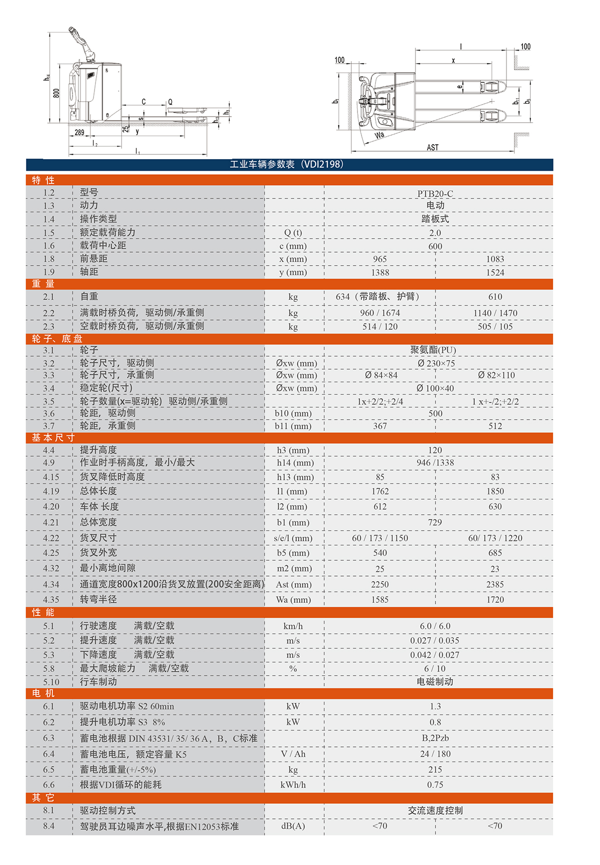 2吨诺力步站式电动搬运车PTB20-C