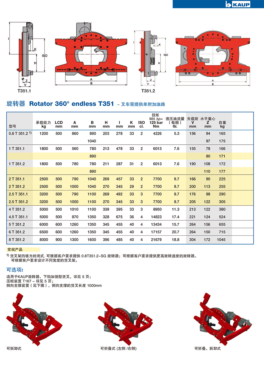 KAUP靠普牌旋转器 不带侧移T351