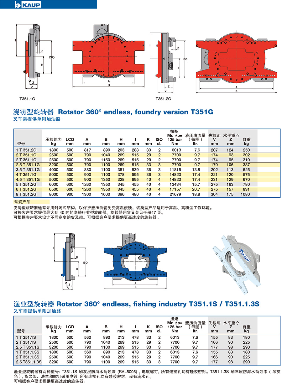 KAUP靠普牌渔业型旋转器T351.1S