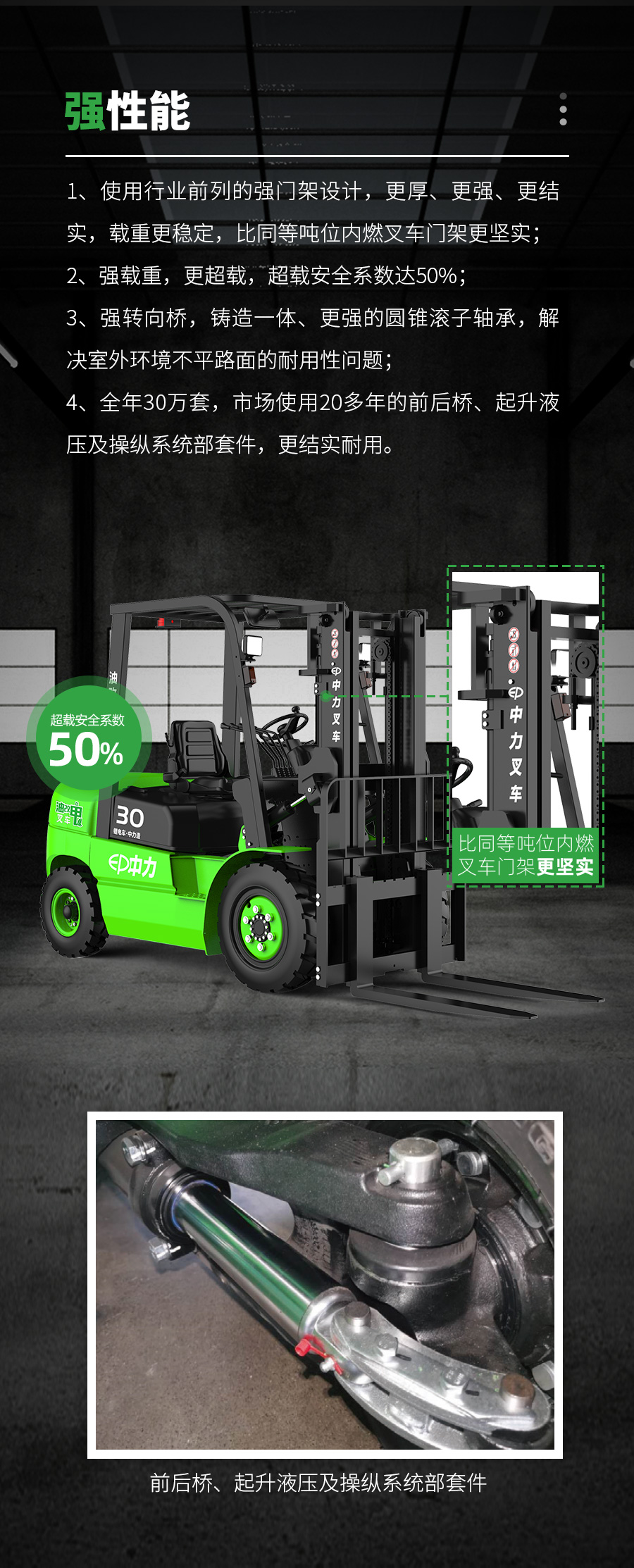 二手3.5吨中力牌锂电池叉车ICE352S