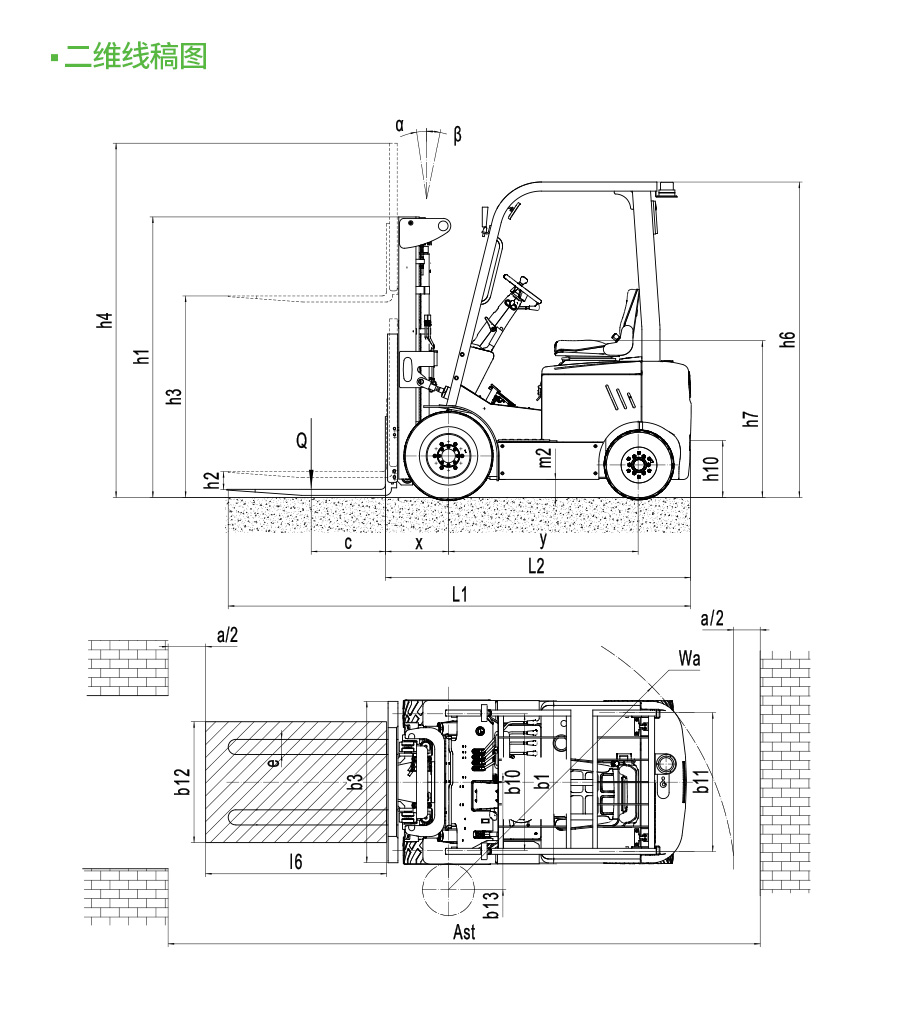 1.5吨中力牌锂电池小金刚叉车EFL151Z