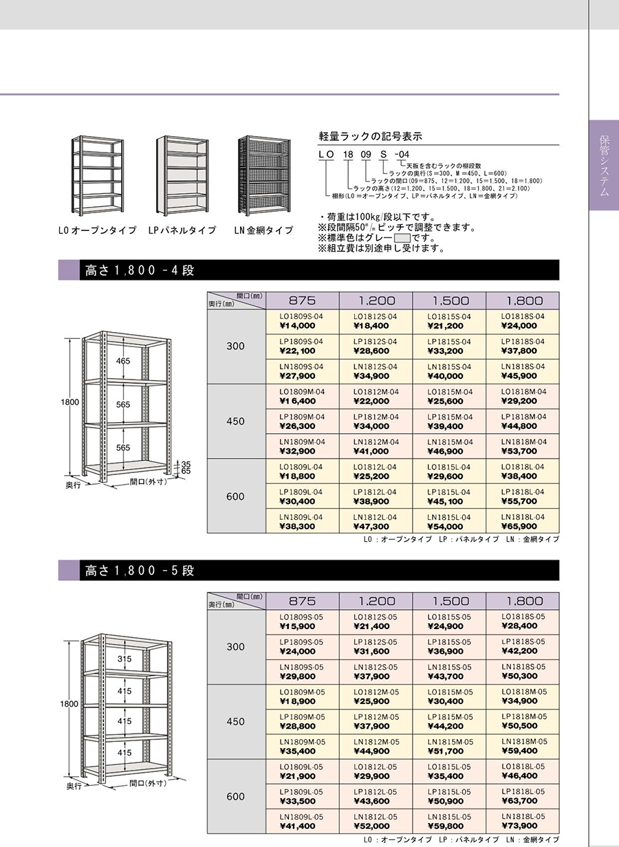 中量型隔板式货架 高度1800mm 四层隔板