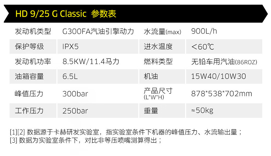 卡赫 汽油动力冷水高压清洗机HD 9/25 G Classic