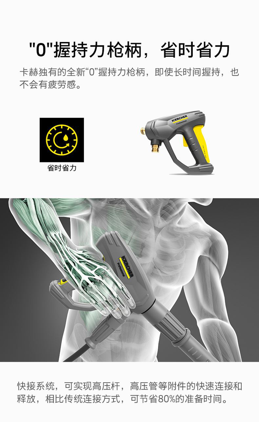 卡赫 直立式冷水高压清洗机HD 10/25-4 S PLUS
