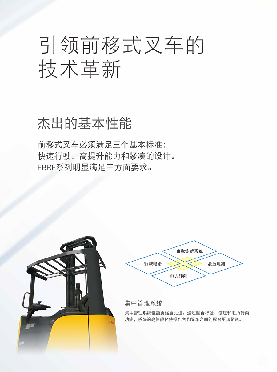 1.6吨TCM坐驾前移式叉车FBRF16-75-MSF