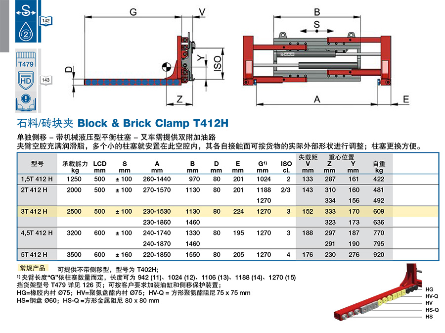 KAUP靠普牌石料/砖块夹 单独侧移 带机械液压型平衡柱塞T412H