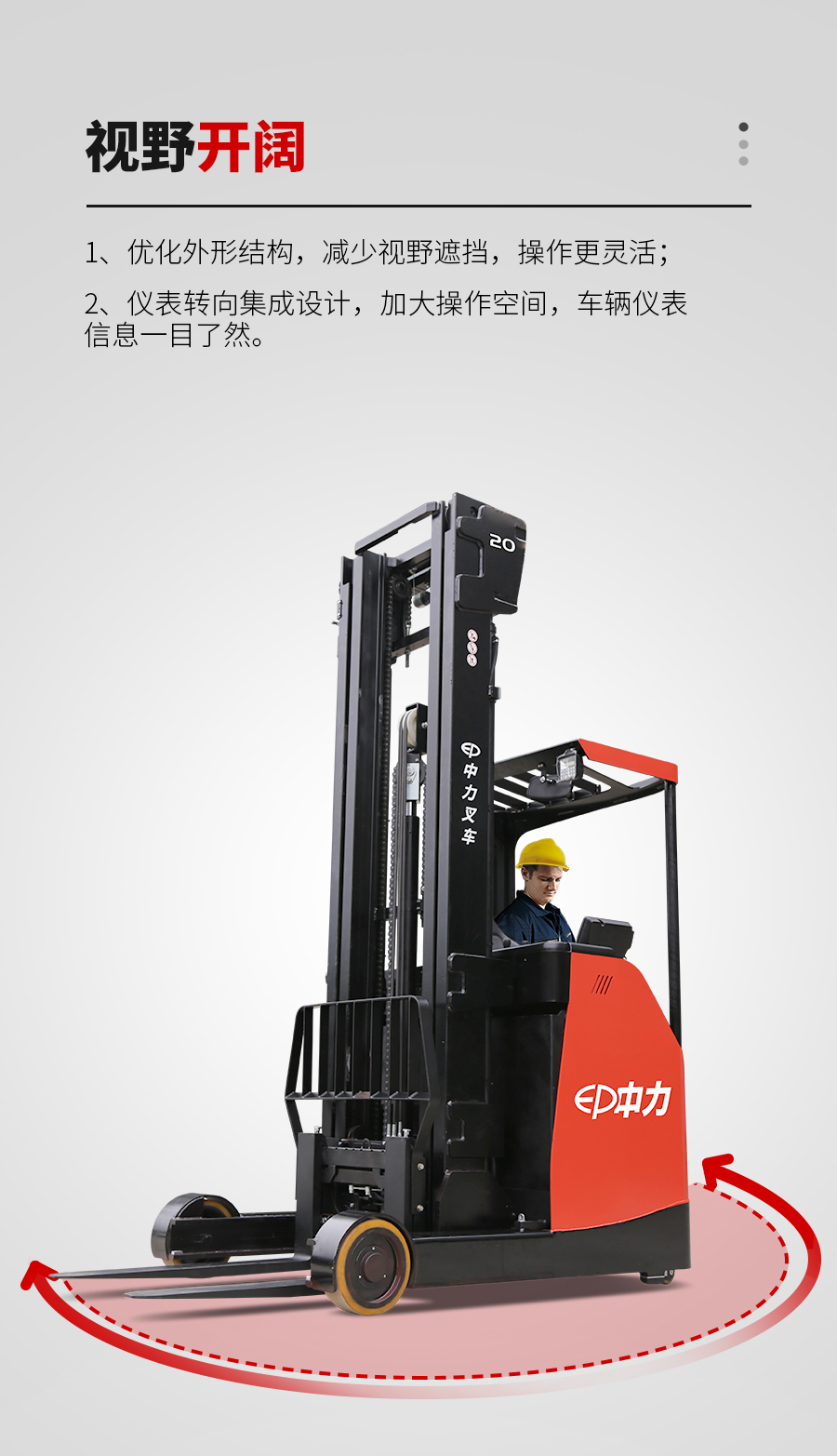 2吨中力牌电动前移式叉车CQD20RV2
