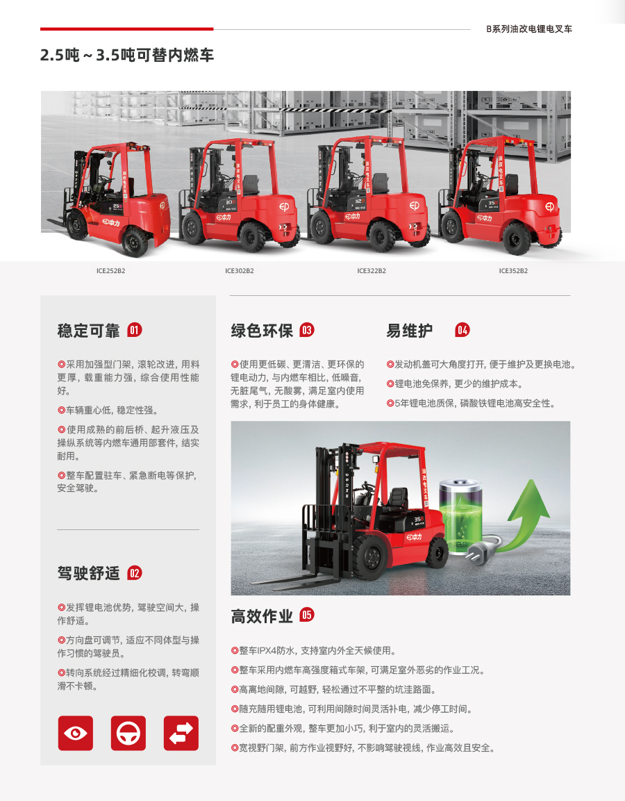 3吨中力牌锂电池叉车ICE302B2