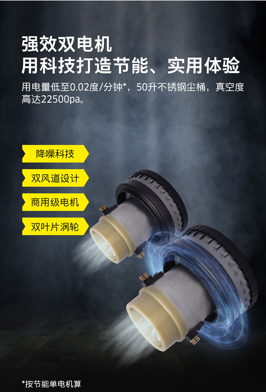 卡赫 干湿两用吸尘器NT 50/2 Me Classic