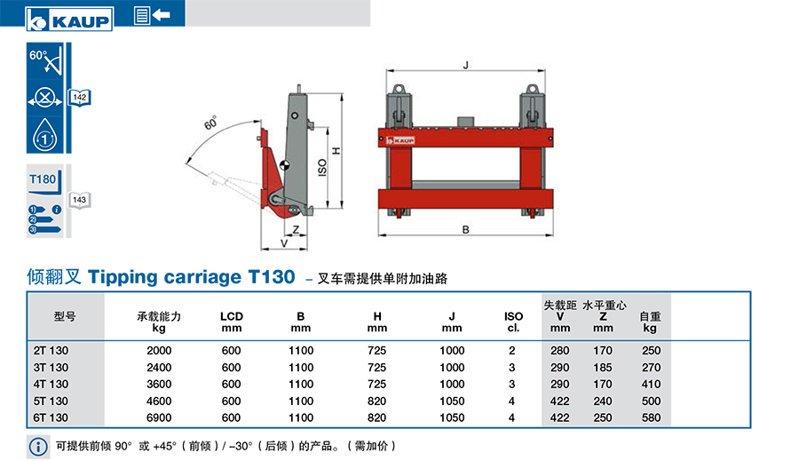 KAUP靠普牌倾翻叉T130