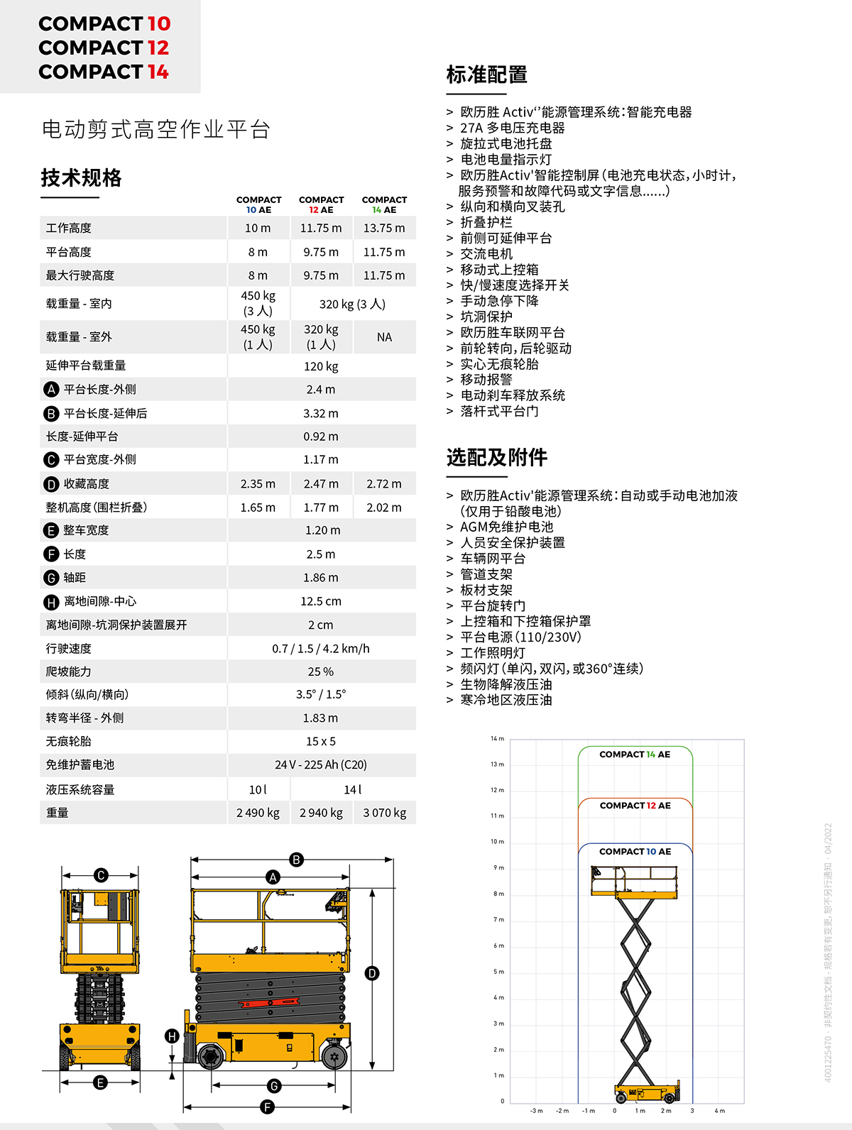 Haulotte10/11.75/13.75m剪式高空作业平台