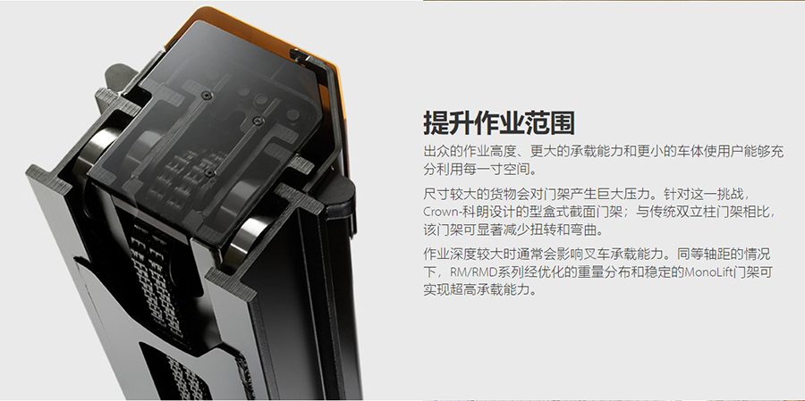 二手1.45吨科朗双深度叉车RMD6095S-32