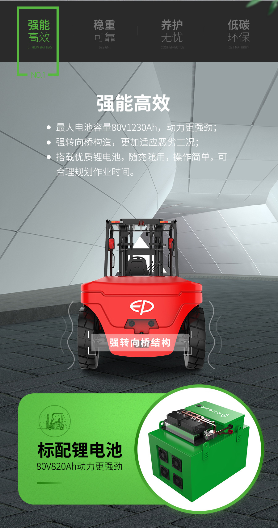 8吨中力牌锂电池叉车ICE801B